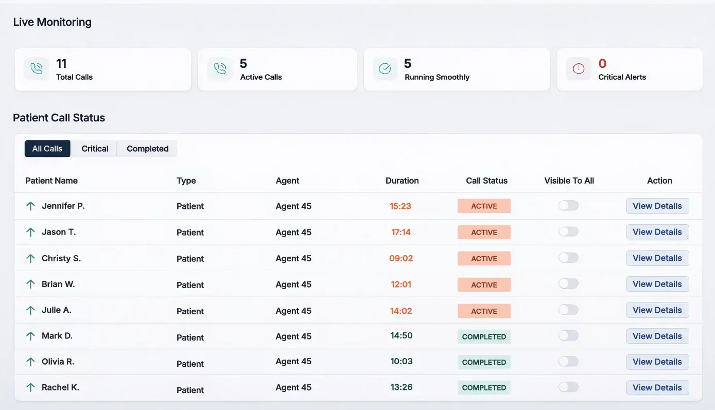 Vera Dashboard 